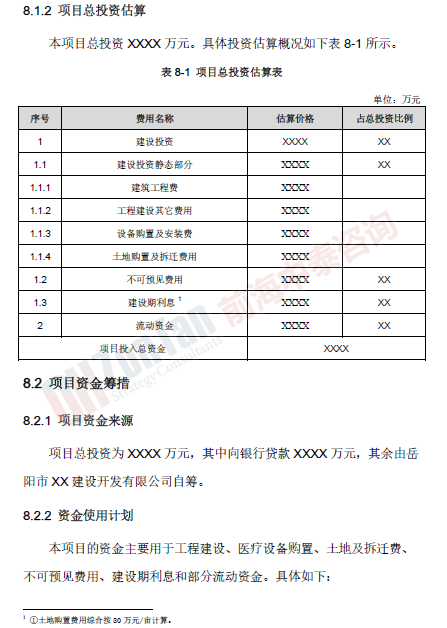 岳陽市XX醫(yī)院建設項目投資估算_副本.png
