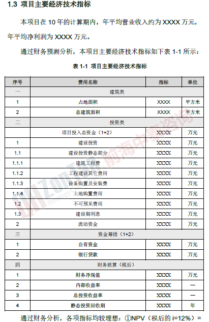 農(nóng)資倉儲物流中心項(xiàng)目經(jīng)濟(jì)技術(shù)指標(biāo)_副本.png