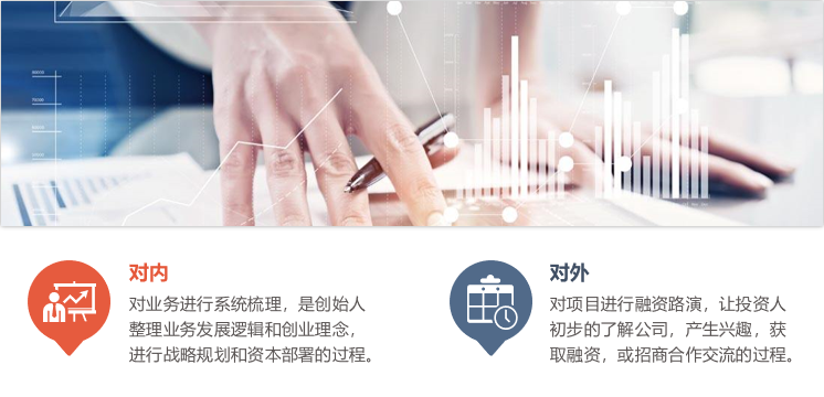 為什么要寫商業(yè)計劃書？-前海中泰咨詢.png